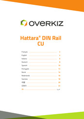 Overkiz Hattara DIN Rail CU Bedienungsanleitung