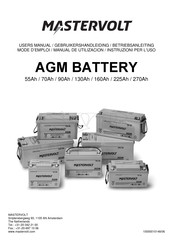Mastervolt AGM-Serie Betriebsanleitung
