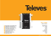 Televes 717002 Handbuch