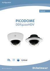 Dallmeier electronic PICODOME DDF4220HDV Konfiguration