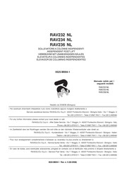 RAVAGLIOLI RAV234 NL Bedienungsanleitung