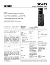 QSC SC-443 Benutzerhandbuch