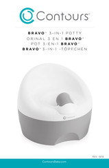 Contours BRAVO Bedienungsanleitung