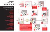 Arris Touchstone TM822AS Schnellinstallation