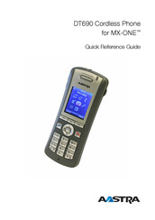 Aastra DT690 Kurzreferenz