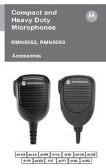 Motorola RMN5052 Betriebsanleitung