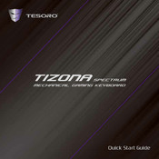 Tesoro TIZONA SPECTRUM Kurzanleitung