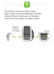 Phonak Roger inspiro Schnellstartanleitung