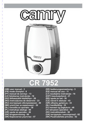 Camry CR 7952 Bedienungsanweisung