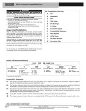 RIDGID RE 60 Bersetzung Der Originalbetriebsanleitung