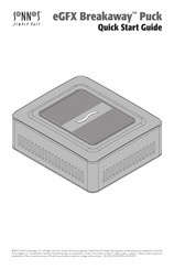 Sonnet eGFX Breakaway Puck Schnellstartanleitung