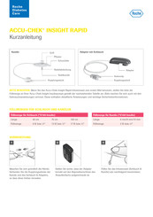 Accu-Chek INSIGHT RAPID Kurzanleitung