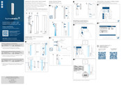 HomeMatic IP Kurzanleitung