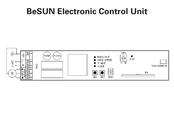 Seav BeSUN 433 SET Bedienungsanleitung