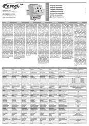 Elko EP TER-4 Handbuch