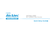 Air Live AirVideo-2000 Kurzanleitung