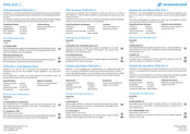 Sennheiser MMD 845-1 Betriebsanleitung