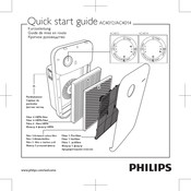 Philips AC4014 Kurzanleitung
