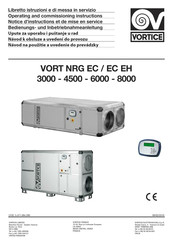 Vortice VORT NRG EC 8000 Bedienungs- Und Inbetriebnahmeanleitung