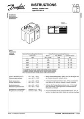 Danfoss Nessie PPH 4 Instruktion