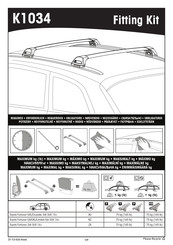 Yakima K1034 Montageanleitung