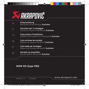 Akrapovic Evolution Einbauanleitung