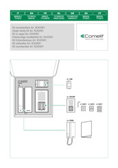 Comelit KCA5061 Technisches Handbuch