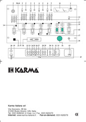 Karma MX 4100 Bedienungsanleitung