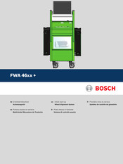 Bosch FWA 46xx + Erstinbetriebnahme