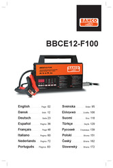 Bahco BBCE12-F100 Benutzeranleitung