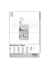 Grohe Blue Chilled 31 382 Montageanleitung