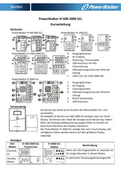 PowerWalker VI 3000 SCL Kurzanleitung