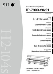 Seiko IP-7700-20 Schnellreferenz