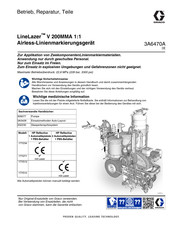 Graco LineLazer V 200MMA Betrieb - Reparatur