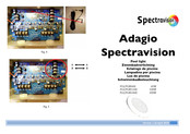 Spectravision PLW1200 Bedienungsanleitung