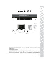 Packard Bell VISEO 220DX Bedienungsanleitung