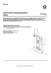 Graco SaniForce SDU Betriebsanleitung