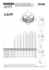 Harmann CAPP 4-250/700S Bedienungsanleitung
