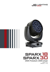 JB-Lighting SPARX 30 Bedienungsanleitung