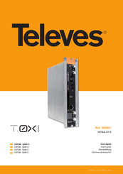 Televes T.OX-Serie Kurzanleitung