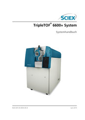 SCIEX TripleTOF 6600+ System Systemhandbuch