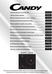 Candy CFI36 Gebrauchsanleitung
