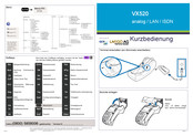 Lavego VX520 Analog / LAN / ISDN Kurzbedienung