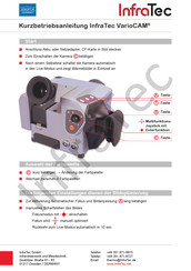 InfraTec variocam Kurz- Betriebsanleitung