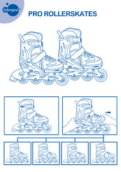 ItsImagical PRO ROLLERSKATES Bedienungsanleitung