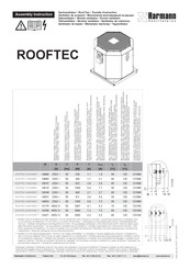 Harmann ROOFTEC 6-710/15100T Handbuch