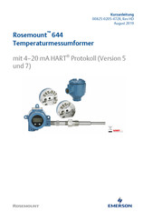 Emerson Rosemount 644 Kurzanleitung