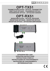 Fracarro OPT-RX51 Betriebsanleitung
