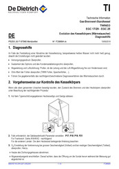 De Dietrich TWINEO EGC 25 Technische Information