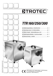 Trotec TTR 160 Bedienungsanleitung